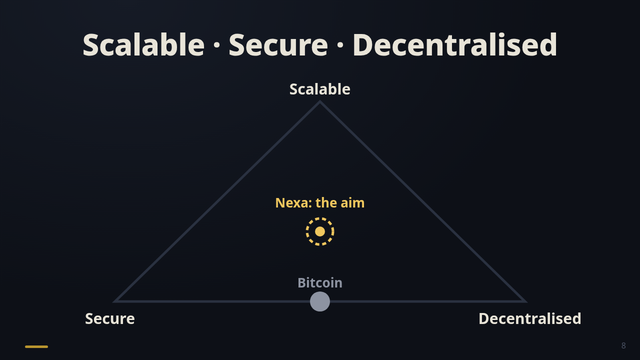 Slide 8: The blockchain trilemma
